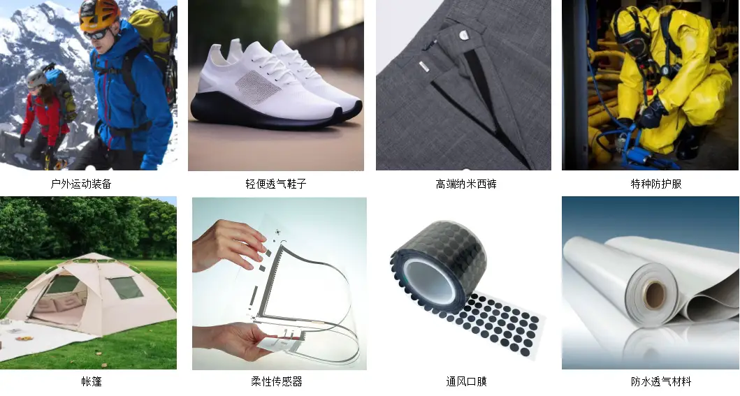 纳米防水透气膜应用场景