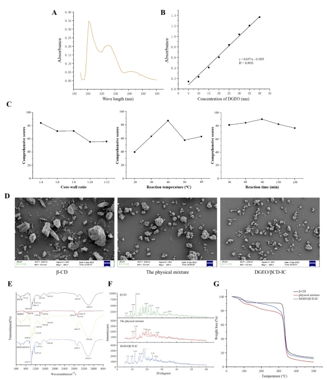2迈薄睿纳米纤维膜
