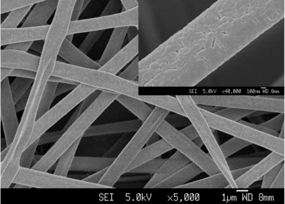 纳米纤维技术护肤示意图
